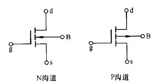 N溝道MOS管導(dǎo)通電壓