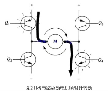 mos管h橋電路