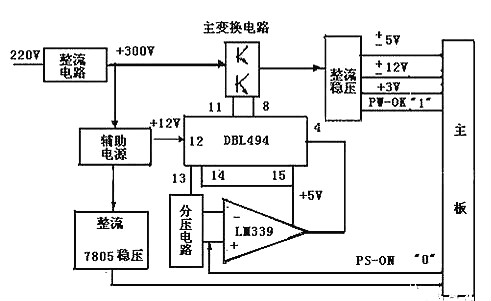 開(kāi)關(guān)電源,開(kāi)關(guān)電源IC內(nèi)部電路