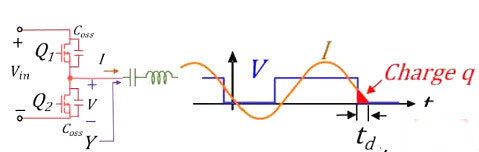 MOS管,開關電流，MOSFET