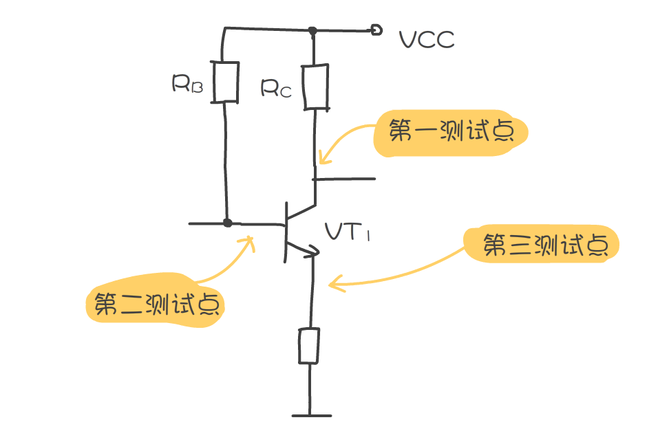 常見(jiàn)三極管