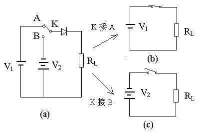 二極管開(kāi)關(guān)作用，二極管反向恢復(fù)時(shí)間