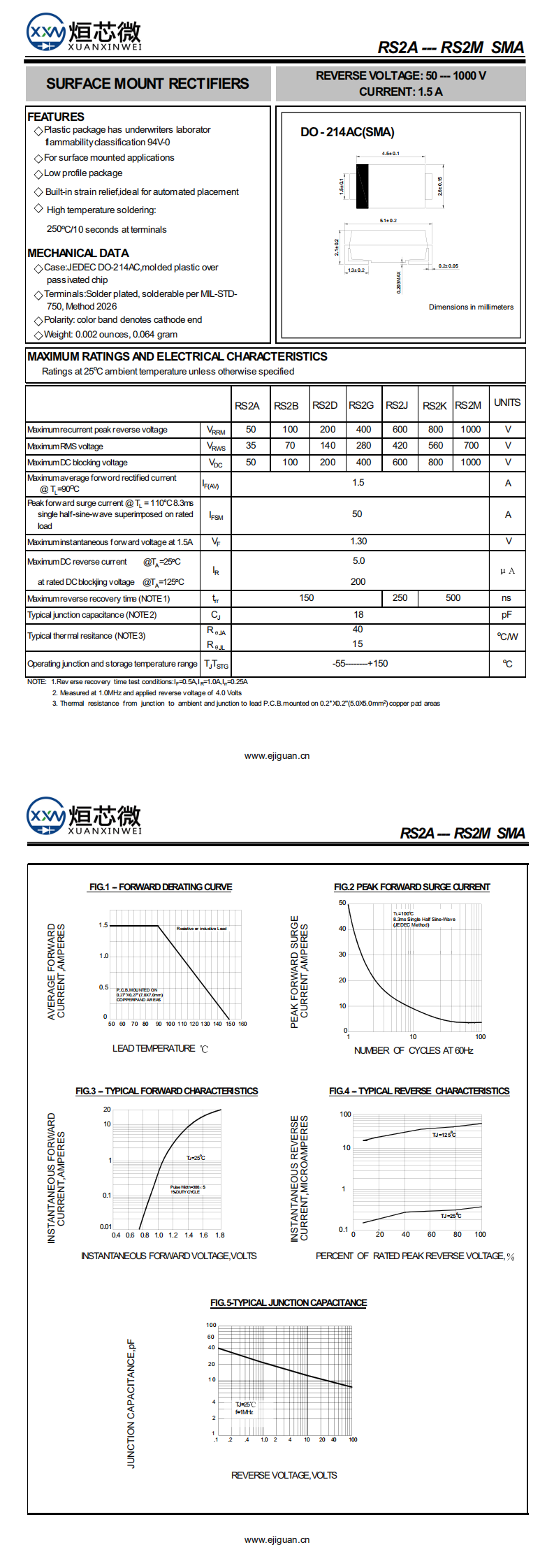 RS2G快恢復(fù)二極管