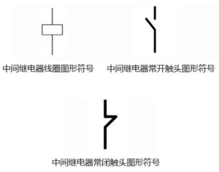 中間繼電器的符號(hào)
