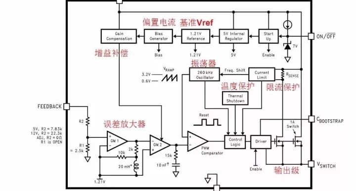 電源芯片內(nèi)部設(shè)計(jì)