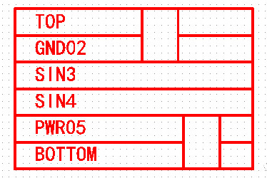 PCB過(guò)孔