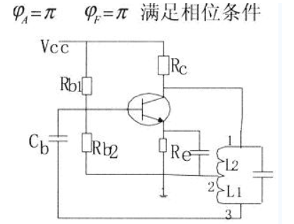 電感三點(diǎn)式 電容三點(diǎn)式振蕩電路