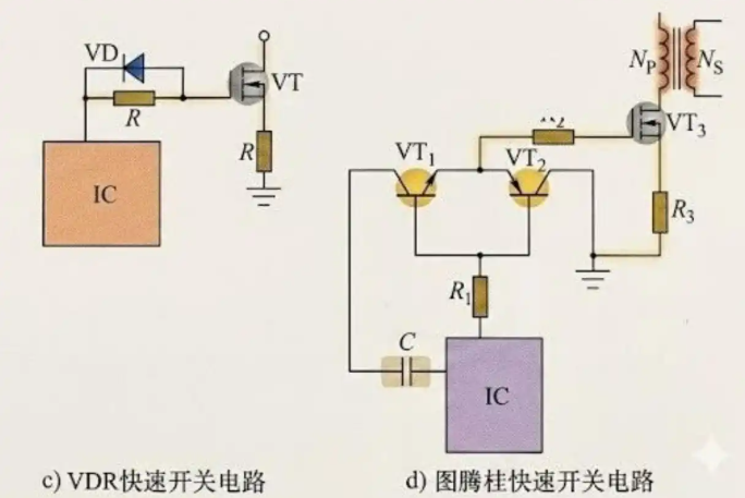 MOS管基礎知識
