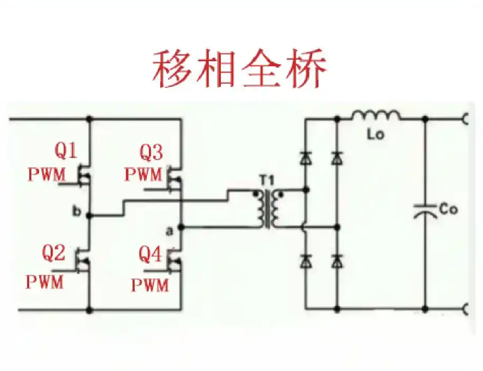 全橋拓撲,移相全橋,LLC諧振全橋