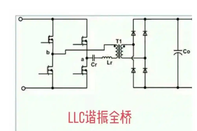 全橋拓撲,移相全橋,LLC諧振全橋