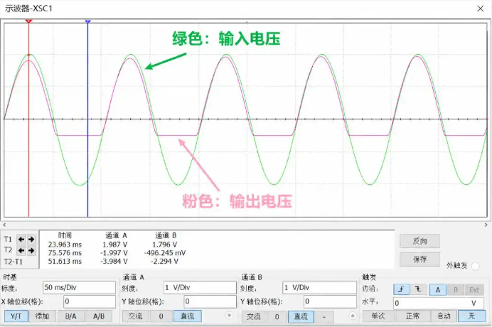 濾波電容,接地電阻