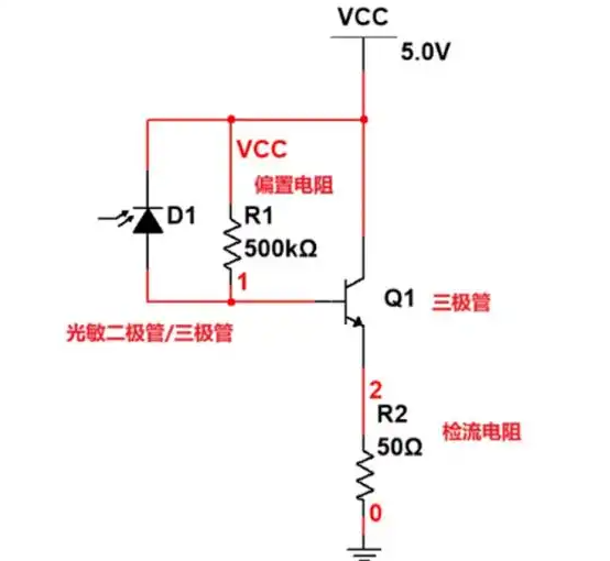 LDO保護