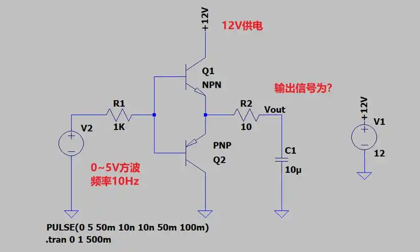LDO保護
